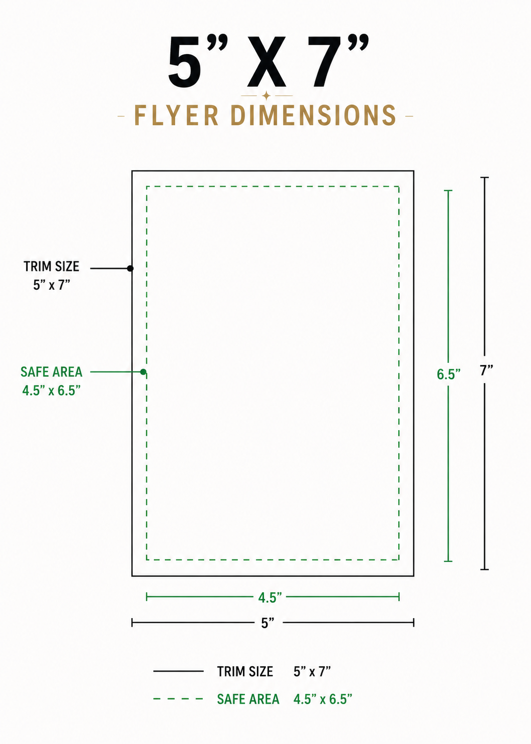 Flyers – Upload Your Design