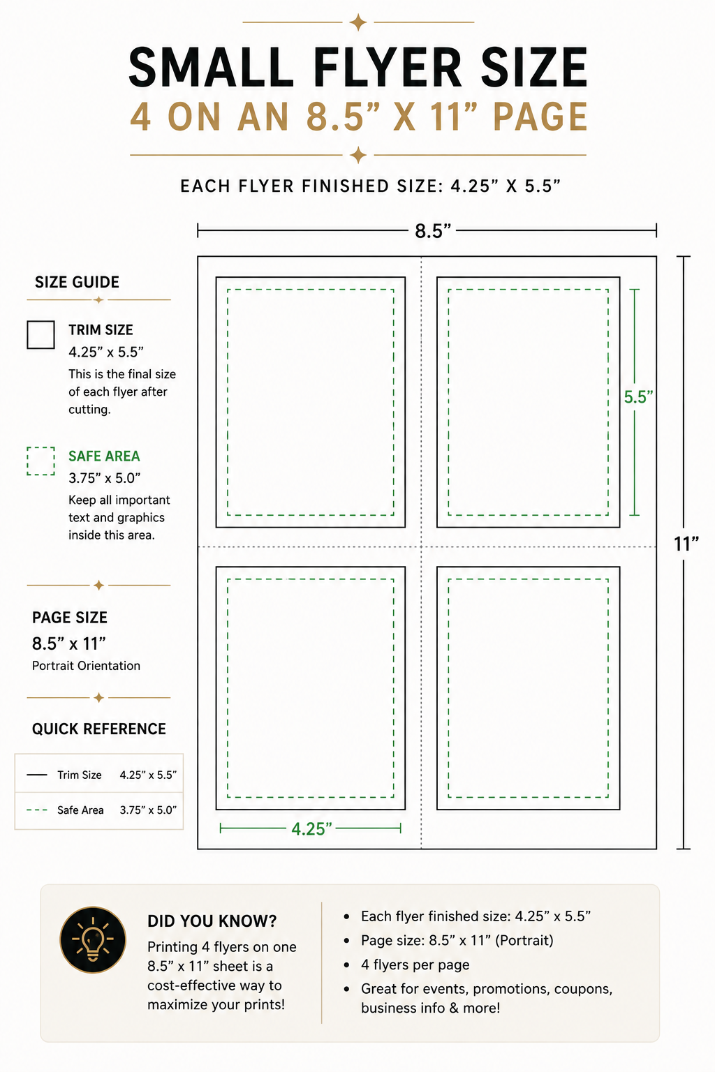Flyers – Professional Design Service